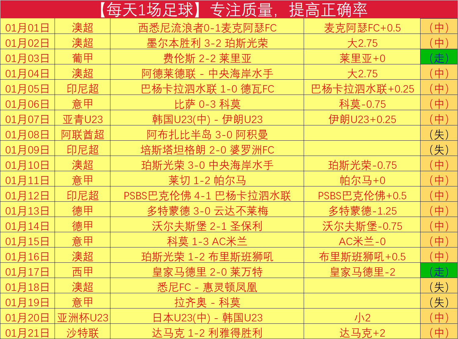 成都全国室,内田径赛首,日赛事圆满,金贝娱乐官网,JINBEI金贝娱乐官网,金贝娱乐官网在线娱乐平台