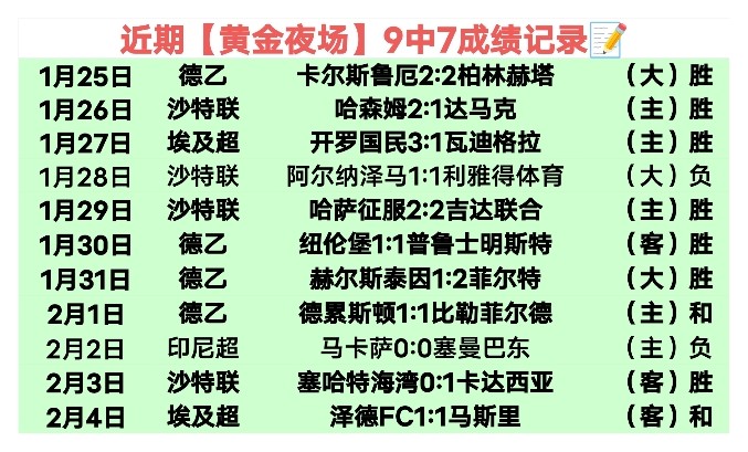 南安普顿领,衔本赛季英,超失误丢球,金贝娱乐官网,JINBEI金贝娱乐官网,金贝娱乐官网在线娱乐平台