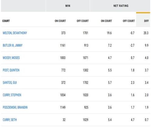 惠特摩爾角,色评价引发,争议,金贝娱乐官网,JINBEI金贝娱乐官网,金贝娱乐官网在线娱乐平台