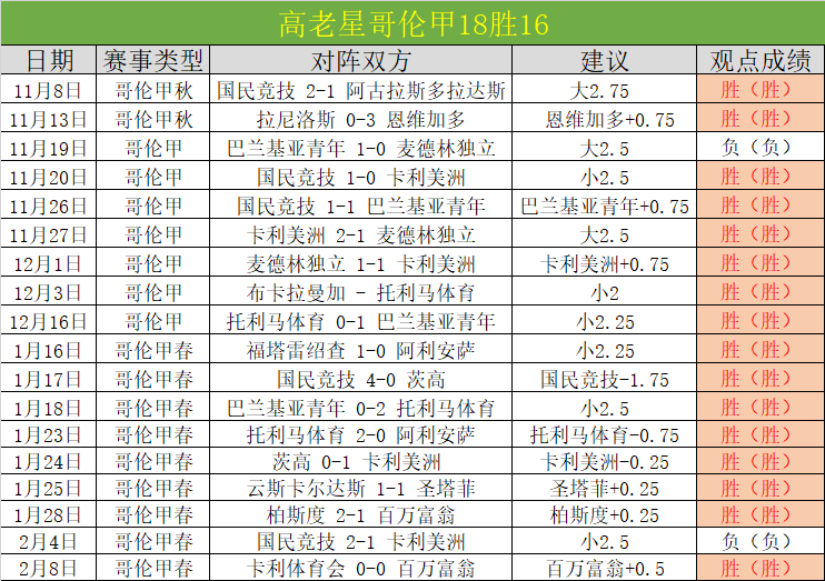 布雷斯勞在,多特蒙德创,辉煌篇章,金贝娱乐官网,JINBEI金贝娱乐官网,金贝娱乐官网在线娱乐平台