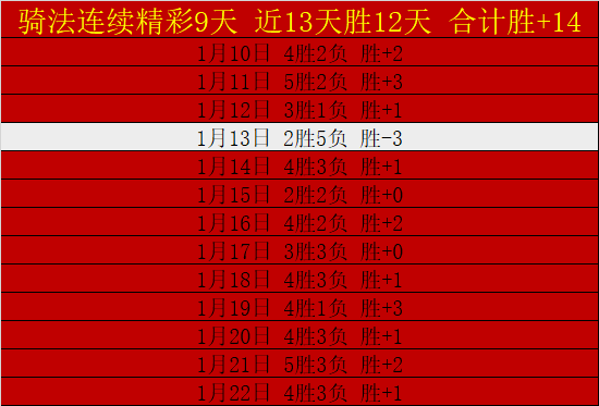 皇马瞄准强,力右后卫,德转数据显,金贝娱乐官网,JINBEI金贝娱乐官网,金贝娱乐官网在线娱乐平台