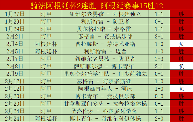 山东高速男,篮客场惜败,南京头排苏,金贝娱乐官网,JINBEI金贝娱乐官网,金贝娱乐官网在线娱乐平台