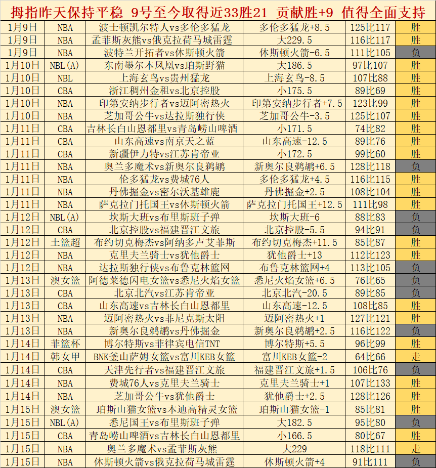 国米球员索,默手指骨折,将休战,金贝娱乐官网,JINBEI金贝娱乐官网,金贝娱乐官网在线娱乐平台