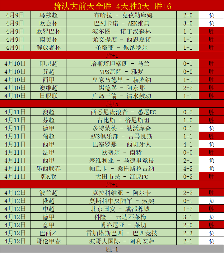 大乐透期号,专家质合推,前区十码元,金贝娱乐官网,JINBEI金贝娱乐官网,金贝娱乐官网在线娱乐平台