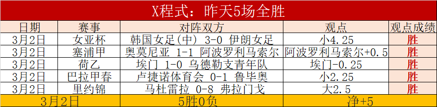 西甲今晚保,级大战,把握这点轻,金贝娱乐官网,JINBEI金贝娱乐官网,金贝娱乐官网在线娱乐平台
