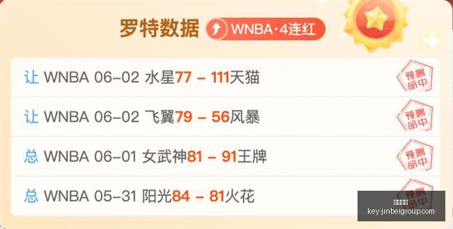 新西兰之旅,再创佳绩,圣徒对决金,金贝娱乐官网,金贝娱乐App,金贝娱乐互动,金贝娱乐中心,金贝娱乐登录