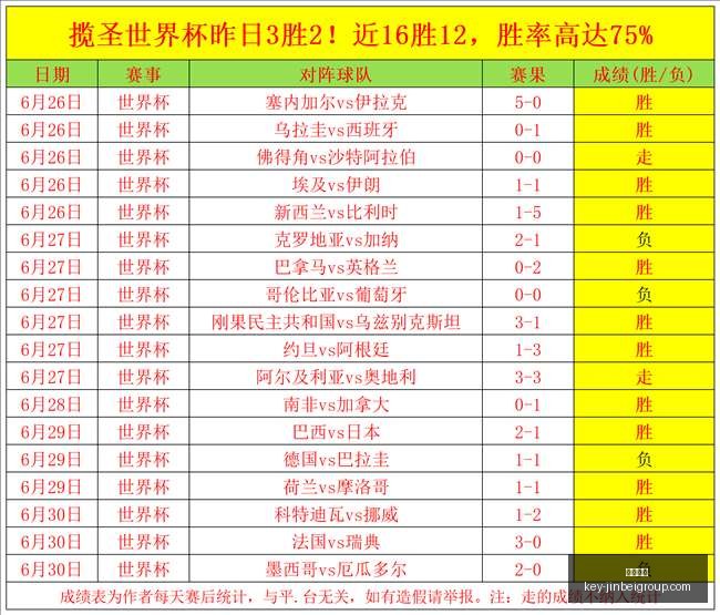金贝娱乐,金贝娱乐官网,金贝娱乐App,金贝娱乐官网,金贝娱乐App,金贝娱乐互动,金贝娱乐中心,金贝娱乐登录