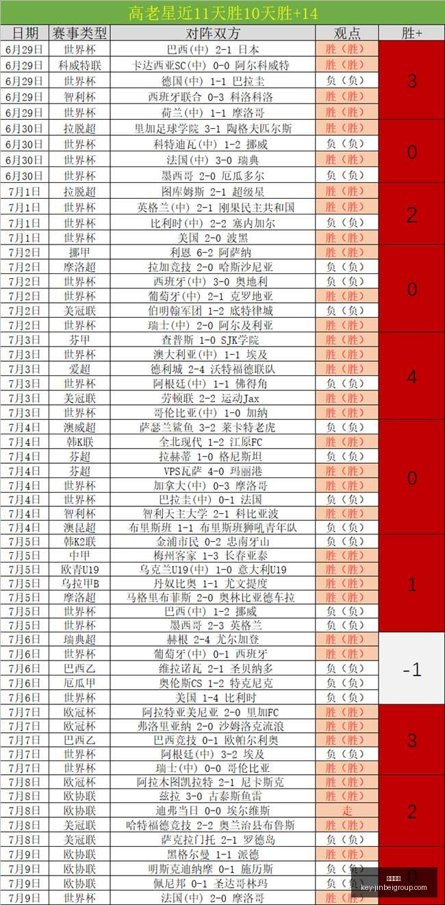 金贝娱乐,金贝娱乐官网,金贝娱乐App,金贝娱乐官网,金贝娱乐App,金贝娱乐互动,金贝娱乐中心,金贝娱乐登录