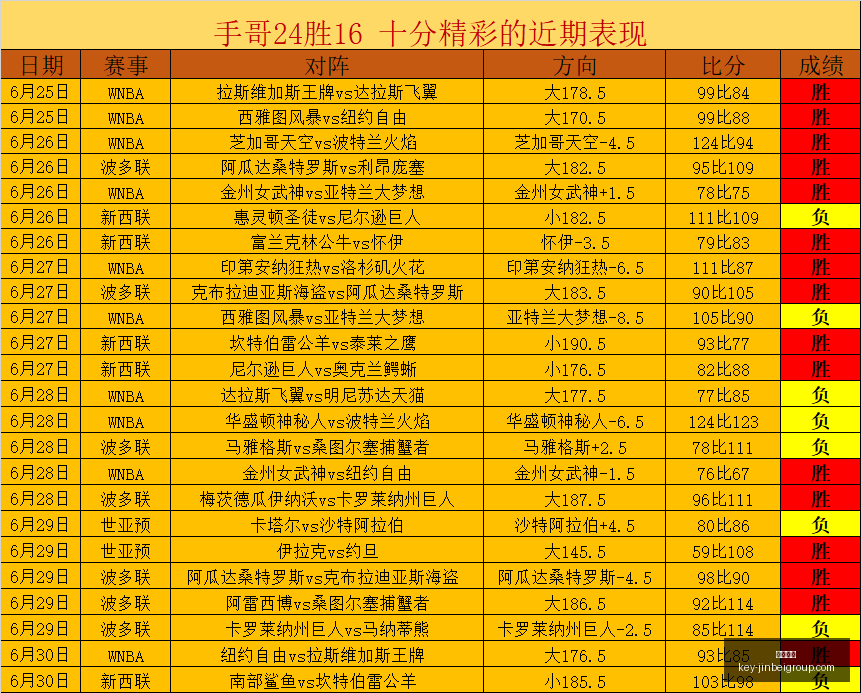 金贝娱乐,金贝娱乐官网,金贝娱乐App,金贝娱乐官网,金贝娱乐App,金贝娱乐互动,金贝娱乐中心,金贝娱乐登录