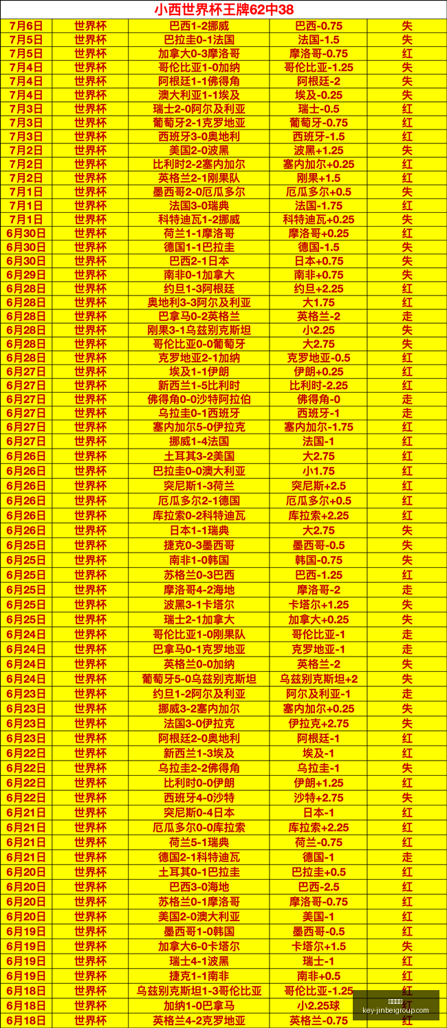 金贝娱乐,金贝娱乐官网,金贝娱乐App,金贝娱乐官网,金贝娱乐App,金贝娱乐互动,金贝娱乐中心,金贝娱乐登录