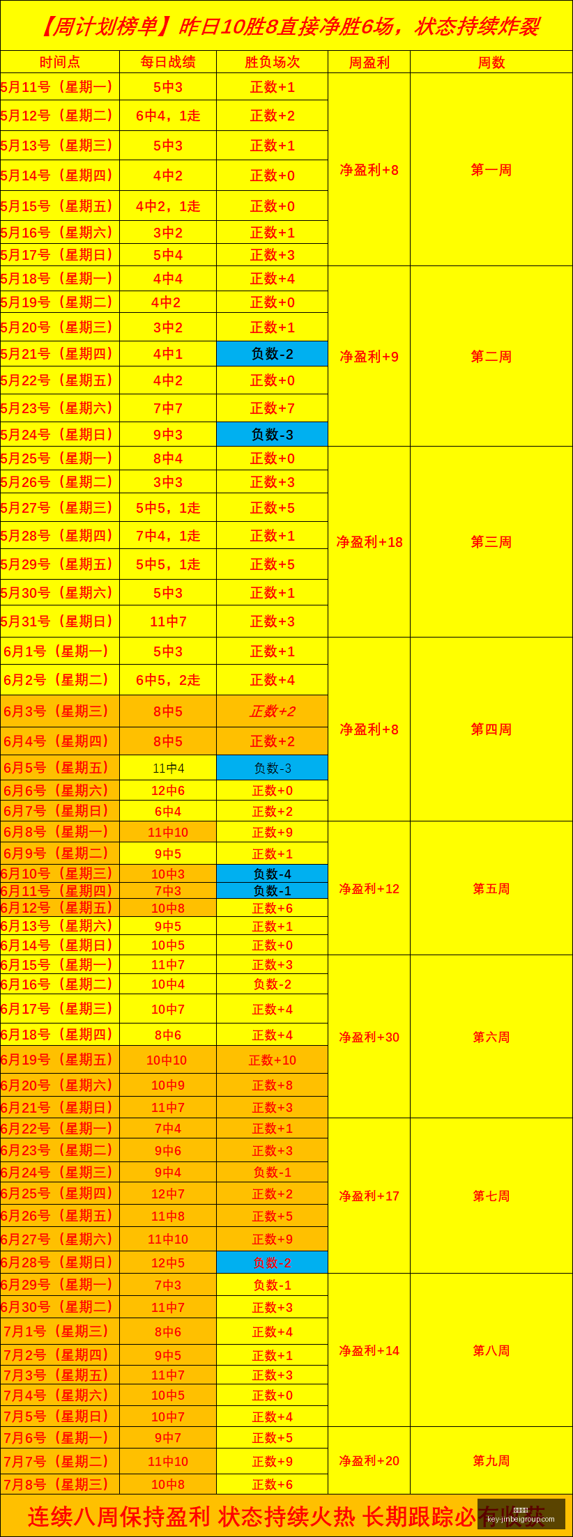 金贝娱乐,金贝娱乐官网,金贝娱乐App,金贝娱乐官网,金贝娱乐App,金贝娱乐互动,金贝娱乐中心,金贝娱乐登录