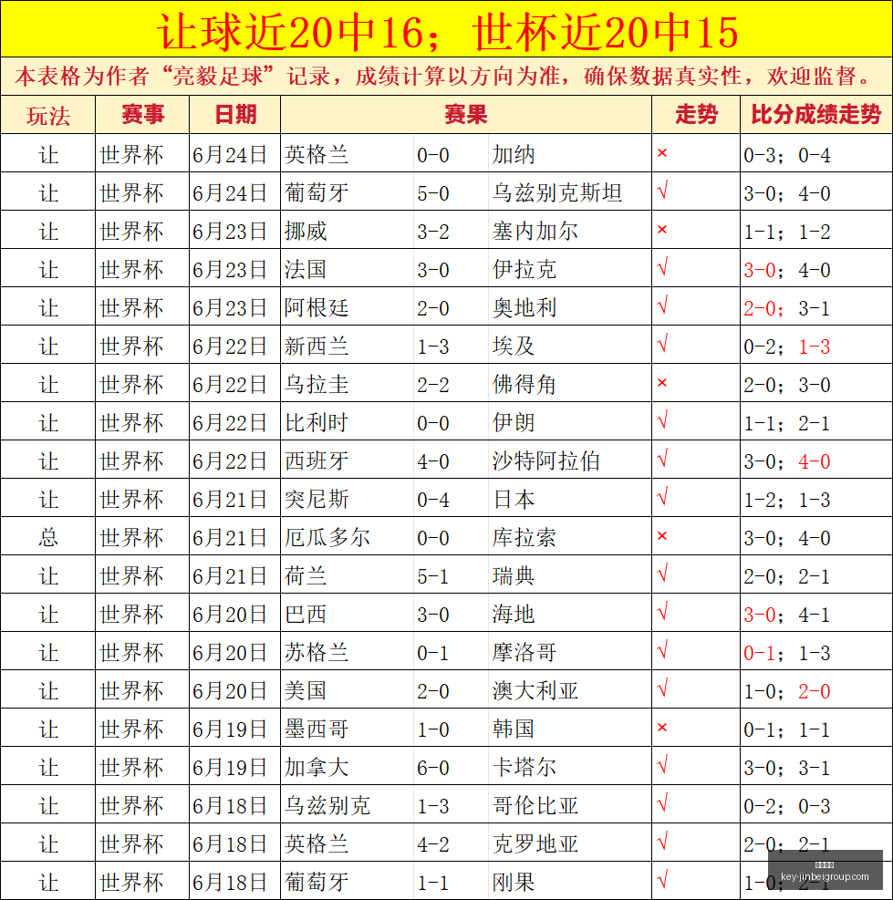 金贝娱乐,金贝娱乐官网,金贝娱乐App,金贝娱乐官网,金贝娱乐App,金贝娱乐互动,金贝娱乐中心,金贝娱乐登录