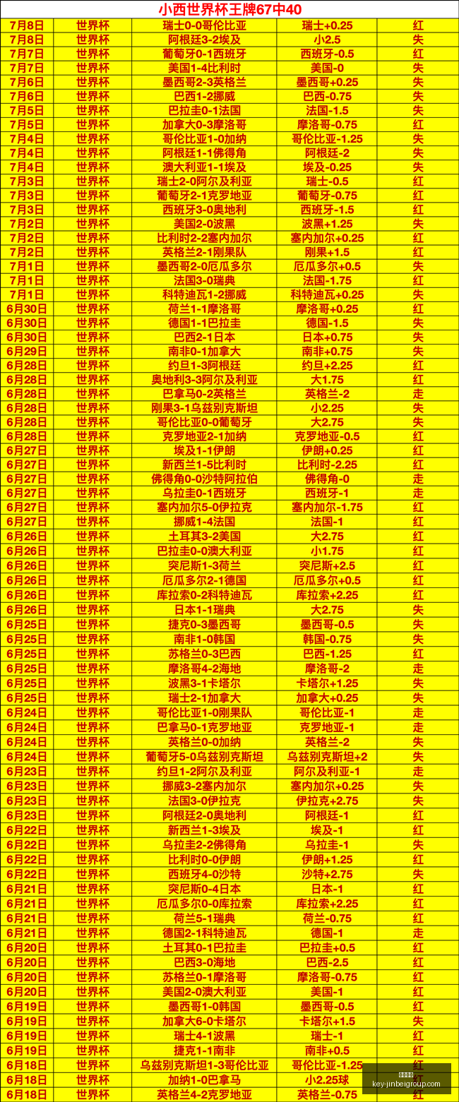 金贝娱乐,金贝娱乐官网,金贝娱乐App,金贝娱乐官网,金贝娱乐App,金贝娱乐互动,金贝娱乐中心,金贝娱乐登录