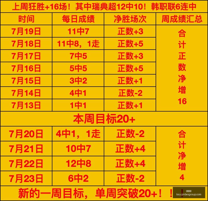 金贝娱乐,金贝娱乐官网,金贝娱乐App,金贝娱乐官网,金贝娱乐App,金贝娱乐互动,金贝娱乐中心,金贝娱乐登录