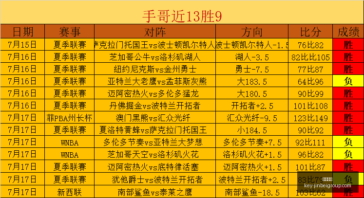 金贝娱乐,金贝娱乐官网,金贝娱乐App,金贝娱乐官网,金贝娱乐App,金贝娱乐互动,金贝娱乐中心,金贝娱乐登录