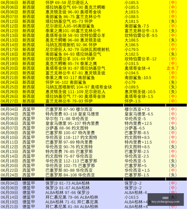金贝娱乐,金贝娱乐官网,金贝娱乐App,金贝娱乐官网,金贝娱乐App,金贝娱乐互动,金贝娱乐中心,金贝娱乐登录
