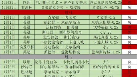 【独家放送】意甲焦点对决揭秘：AC米兰VS热那亚，比分揭晓，不容错过！