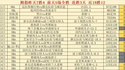 大乐透期号专家质合分析：NBA附加赛魔术对黄蜂让分推荐